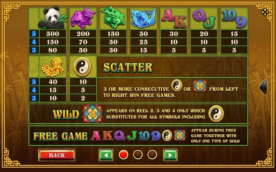 สัญลักษณ์ในเกม Lucky panda